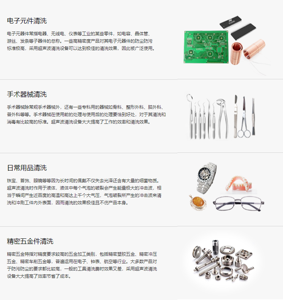 超声波在清洗机行业中的应用(图1)